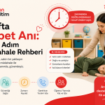 Nöbet Sonrası Süreç: Öğrenciye ve Sınıfa Destek